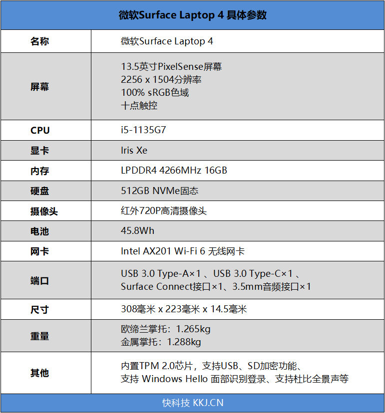 華爽實木床創(chuàng)新功能升級，提升使用體驗