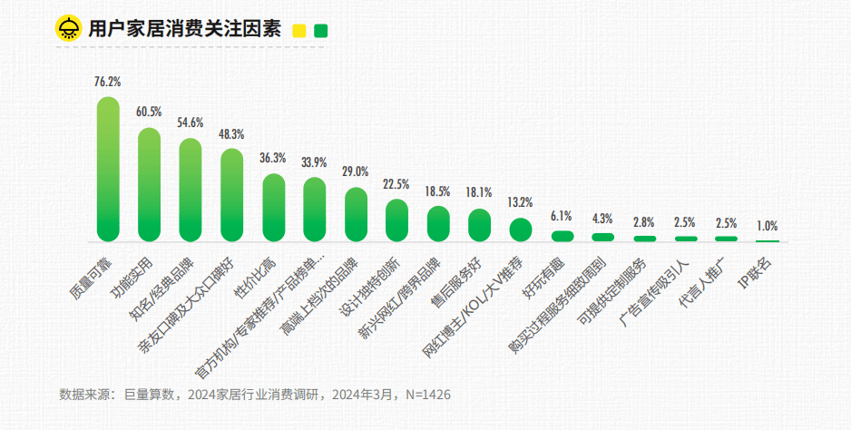 流灬殤丿艾小沫☆