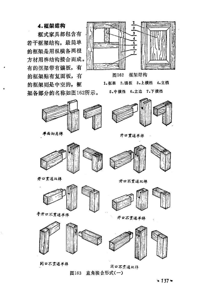 實木家具結構設計，平衡美觀與實用之道