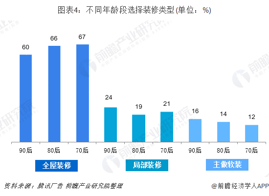 實(shí)木家具市場需求及消費(fèi)者關(guān)注點(diǎn)深度解析