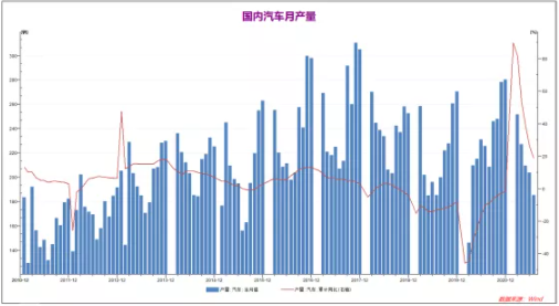 實(shí)木床價(jià)格影響因素解析