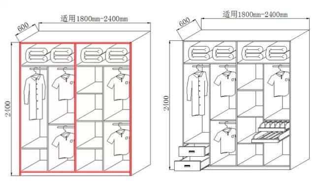 實木衣柜的儲物系統(tǒng)設計與多功能拓展研究