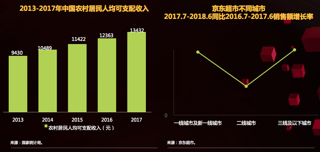 實(shí)木雕刻作品電商渠道市場影響力提升策略研究