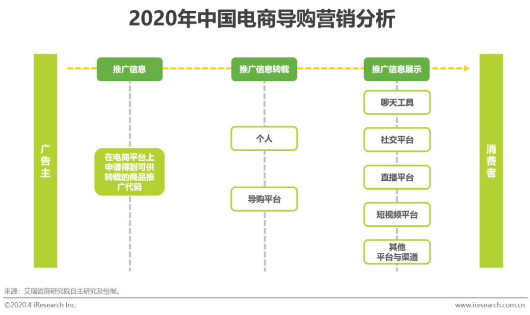 實(shí)木雕刻藝術(shù)品電商推廣及消費(fèi)者市場(chǎng)深度分析